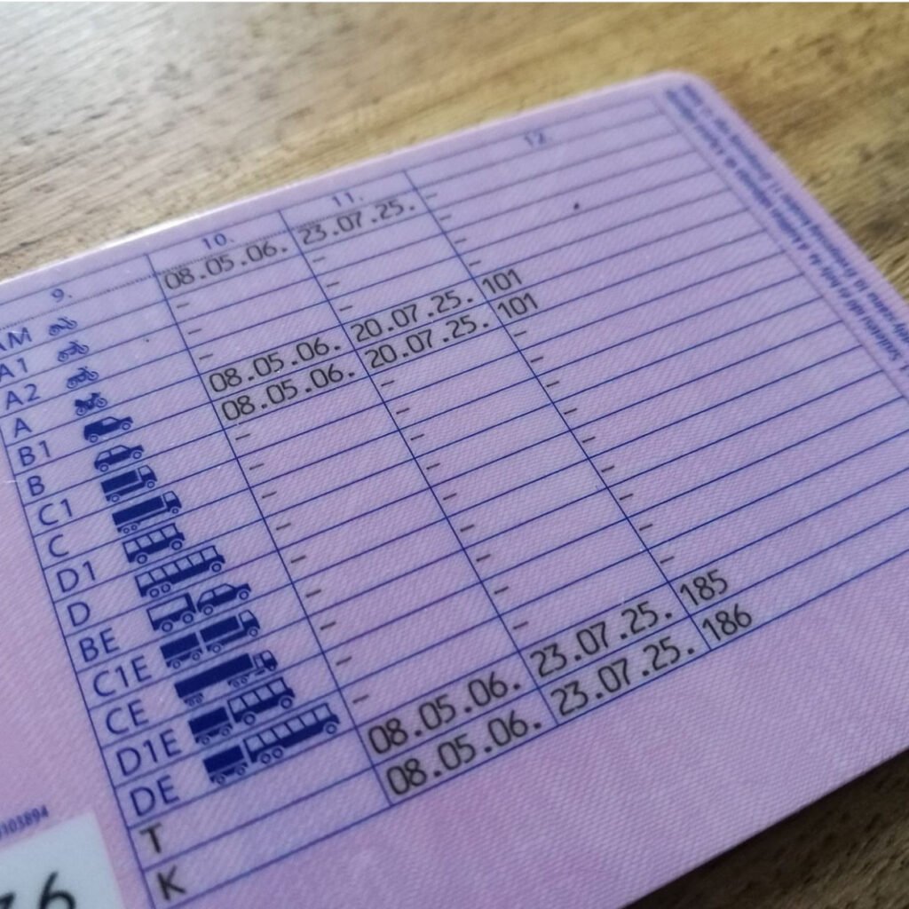 Rijbewijs theorie-examens